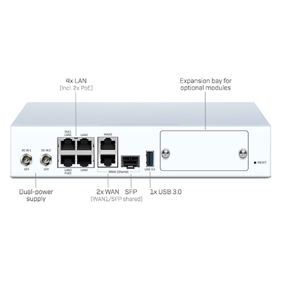 Sophos SD-RED 60 Remote Ethernet Device (R60ZTCHEUK)